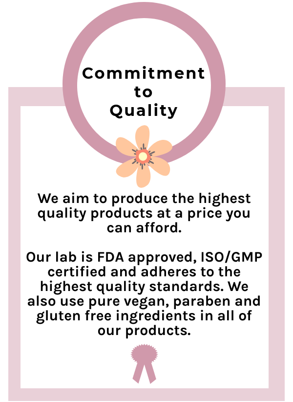 We aim to produce the highest quality products at a price you can afford. Our lab is FDA approved, ISO/GMP certified and adheres to the highest quality standards. We also use pure vegan, paraben and gluten free ingredients in all of our products.